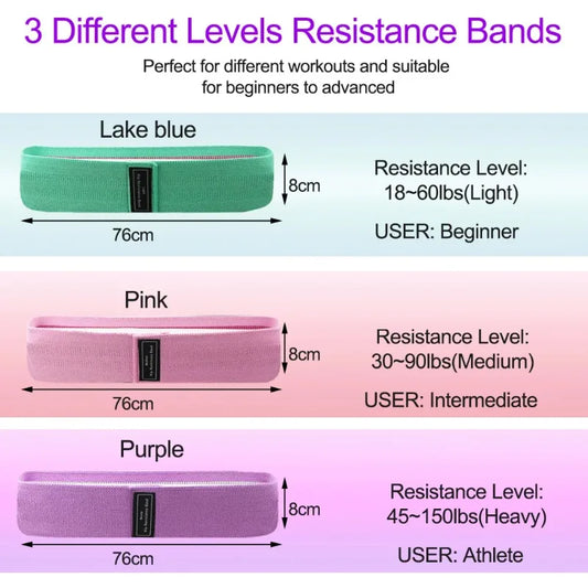 Booty Bands – Full-Body Sculpting Resistance Set